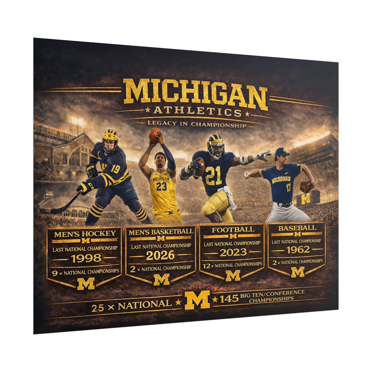 Michigan Wolverines Poster | University of Michigan Legacy in Sports Championship Wall Art | Victory-One | Liberty & Victory
