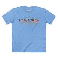 Patriotic Christian T-Shirt | America 1776–2026 | 250th Anniversary | Everyday Essentials | Liberty & Victory Co.