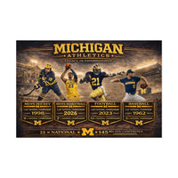 Michigan Wolverines Poster | University of Michigan Legacy in Sports Championship Wall Art | Victory-One | Liberty & Victory